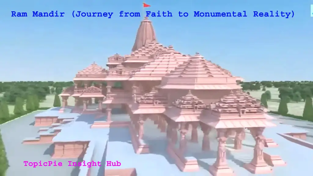 Ram Mandir (Journey from Faith to Monumental Reality)