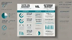 interim budget and union budget